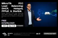 MikroTik PCC Load Balancing.webp