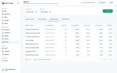 09c-product-profit-report.webp
