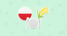 poland-edible-dinnerware-fun-fact.webp poland-edible-dinnerware-fun-fact.webp