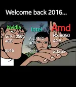 Tech Full Circle.webp