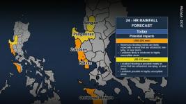 Pag-ulan, mababawasan na sa kabila ng patuloy na pag-iral ng Habagat