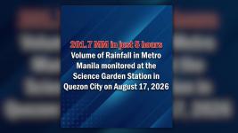 Metro Manila rainfall dumped 201.7 mm, agencies report Metro Manila rainfall dumped 201.7 mm, agencies report