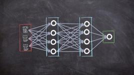 Deep Learning Made Simple: Neural Networks to AI