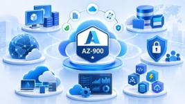 Microsoft Azure AZ-900 Practice Test | Latest Questions 2026