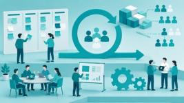 Scaled Professional Scrum ( SPS ) Practice Test -Update 2026