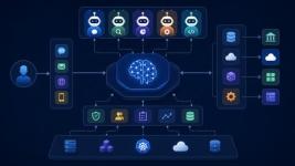 Agentic Architecture: Enterprise AI Agent Systems Design