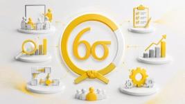 Six Sigma Yellow Belt - Practice Exams | 2026 Questions