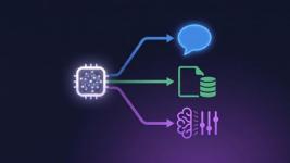 Prompt Engineering, RAG or Fine-Tuning? Decision Playbook