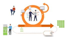 Master Agile & Scrum Basics