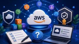AWS Certified Cloud Practitioner CLF-C02 Practice Tests