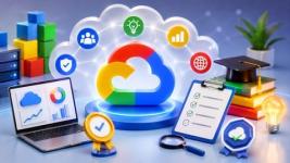 Google Cloud Digital Leader Certification Practice Tests