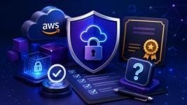 AWS Certified Security Specialty SCS-C03 Practice Tests