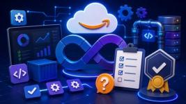 AWS DevOps Engineer Professional DOP-C02 Practice Tests