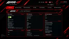 AS10G-CF LTE Gateway Dashboard.webp AS10G-CF LTE Gateway Dashboard.webp