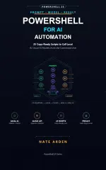 PowerShell for AI Automation.webp