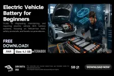 Electric Vehicle Battery for Beginners.webp
