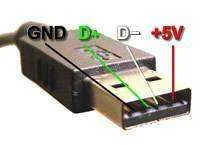USB-pinout.webp USB-pinout.webp