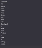 UnytIKB.webp