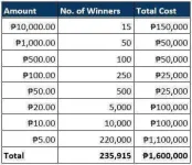 Ang-Pao-Masko-Prizes.webp Ang-Pao-Masko-Prizes.webp