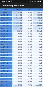 Screenshot_20210201-204252_Internet_Speed_Meter.webp