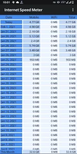 Screenshot_20210202-220131_Internet_Speed_Meter.webp