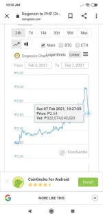 Screenshot_2021-02-07-10-32-12-668_com.android.chrome.webp