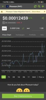 Screenshot_2021-02-09-19-44-09-052_com.coingecko.coingeckoapp.webp Screenshot_2021-02-09-19-44-09-052_com.coingecko.coingeckoapp.webp