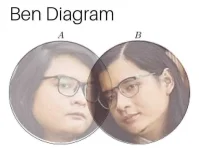 Venn Diagram.webp