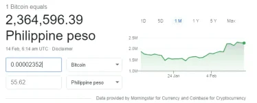 BTC COnversion.png BTC COnversion.png