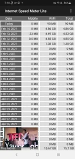 Screenshot_20210215-191011_Internet Speed Meter Lite.webp