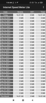 Screenshot_2021-02-21-07-33-28-246_com.internet.speed.meter.lite.webp