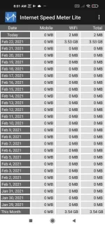 Screenshot_2021-02-23-08-01-27-273_com.internet.speed.meter.lite.webp