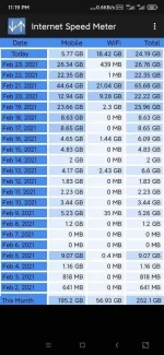 Screenshot_2021-02-24-23-19-44-978_com.internet.speed.meter.webp
