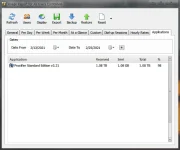 2021-02-25 - Usage Report - No Load.webp