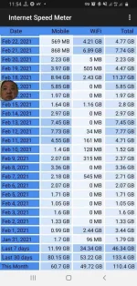 Screenshot_20210301-115441_Internet Speed Meter.webp