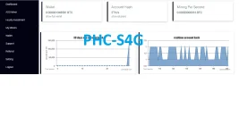 PHCSAG2.png