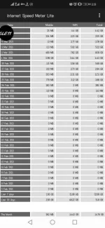 Screenshot_20210306_111950_com.internet.speed.meter.lite.webp