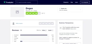 dog.png dog.png