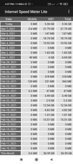 Screenshot_2021-03-08-16-37-46-695_com.internet.speed.meter.lite.webp