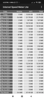 Screenshot_2021-03-08-18-33-40-782_com.internet.speed.meter.lite.webp