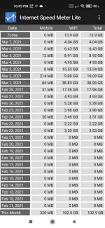 Screenshot_2021-03-08-22-09-54-833_com.internet.speed.meter.lite.webp