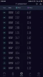 Screenshot_2021-03-09-10-08-50-375_org.zwanoo.android.speedtest.webp