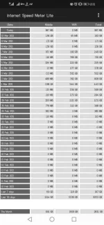 Screenshot_20210311_220148_com.internet.speed.meter.lite.webp