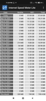 Screenshot_2021-03-11-23-29-31-802_com.internet.speed.meter.lite.webp