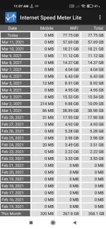 Screenshot_2021-03-12-11-07-05-738_com.internet.speed.meter.lite.webp