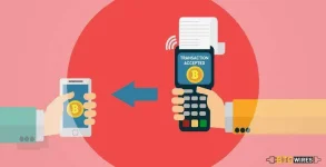 Why-Are-Bitcoin-Transactions-Irreversible-1024x525.jpg Why-Are-Bitcoin-Transactions-Irreversible-1024x525.jpg