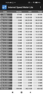 Screenshot_2021-03-16-11-21-27-406_com.internet.speed.meter.lite.webp