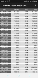 Screenshot_20210318-164722_Internet Speed Meter Lite.webp