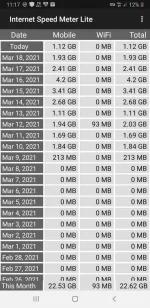 Screenshot_20210319-231708_Internet Speed Meter Lite.jpg