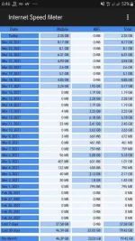 Screenshot_20210325-184615_Internet Speed Meter.webp Screenshot_20210325-184615_Internet Speed Meter.webp